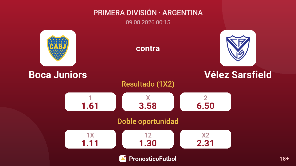 Boca Juniors - Vélez Sarsfield — cuotas