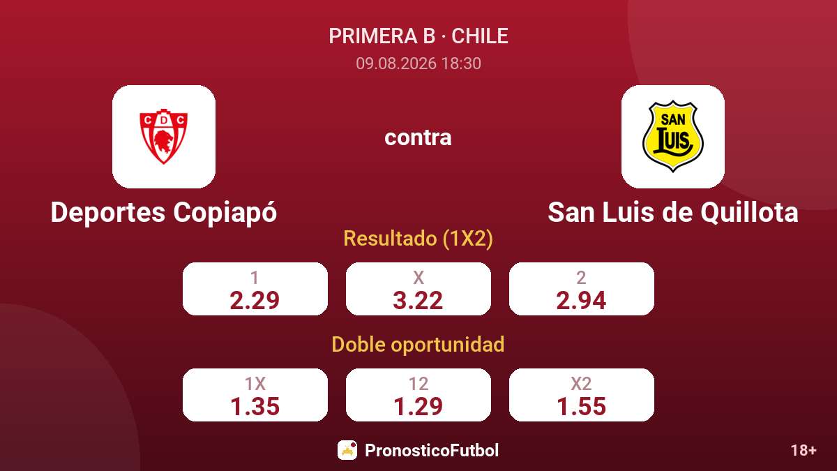 Deportes Copiapó - San Luis de Quillota — cuotas