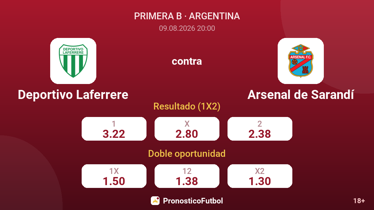 Deportivo Laferrere - Arsenal de Sarandí — cuotas