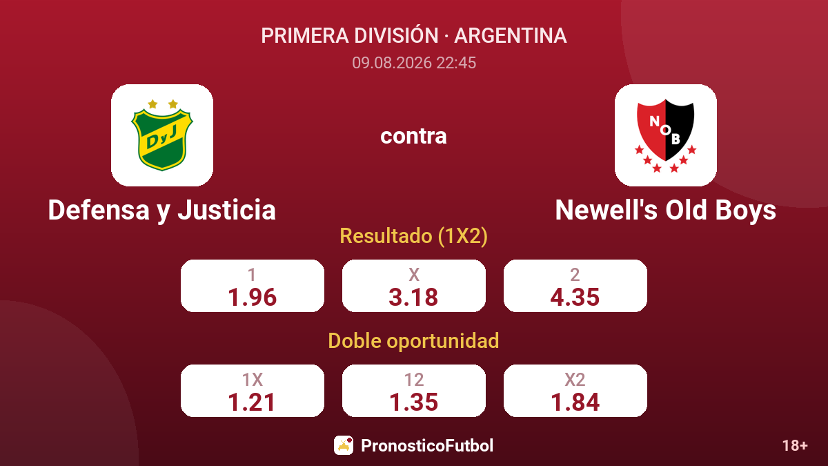 Defensa y Justicia - Newell's Old Boys — cuotas