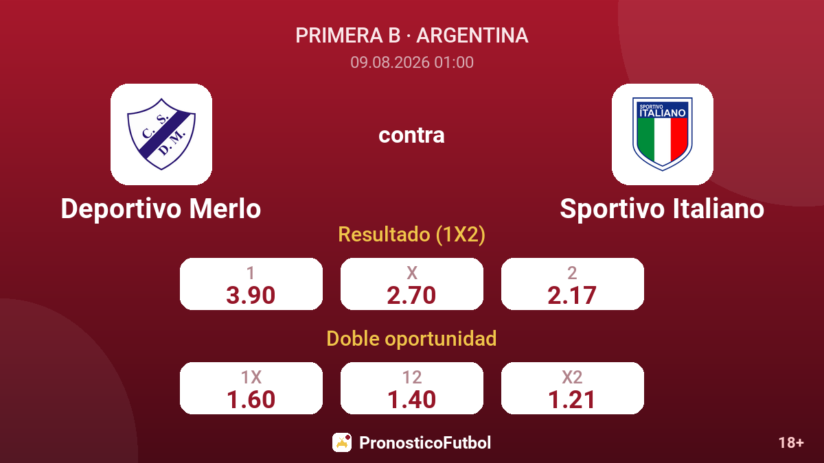 Deportivo Merlo - Sportivo Italiano — cuotas