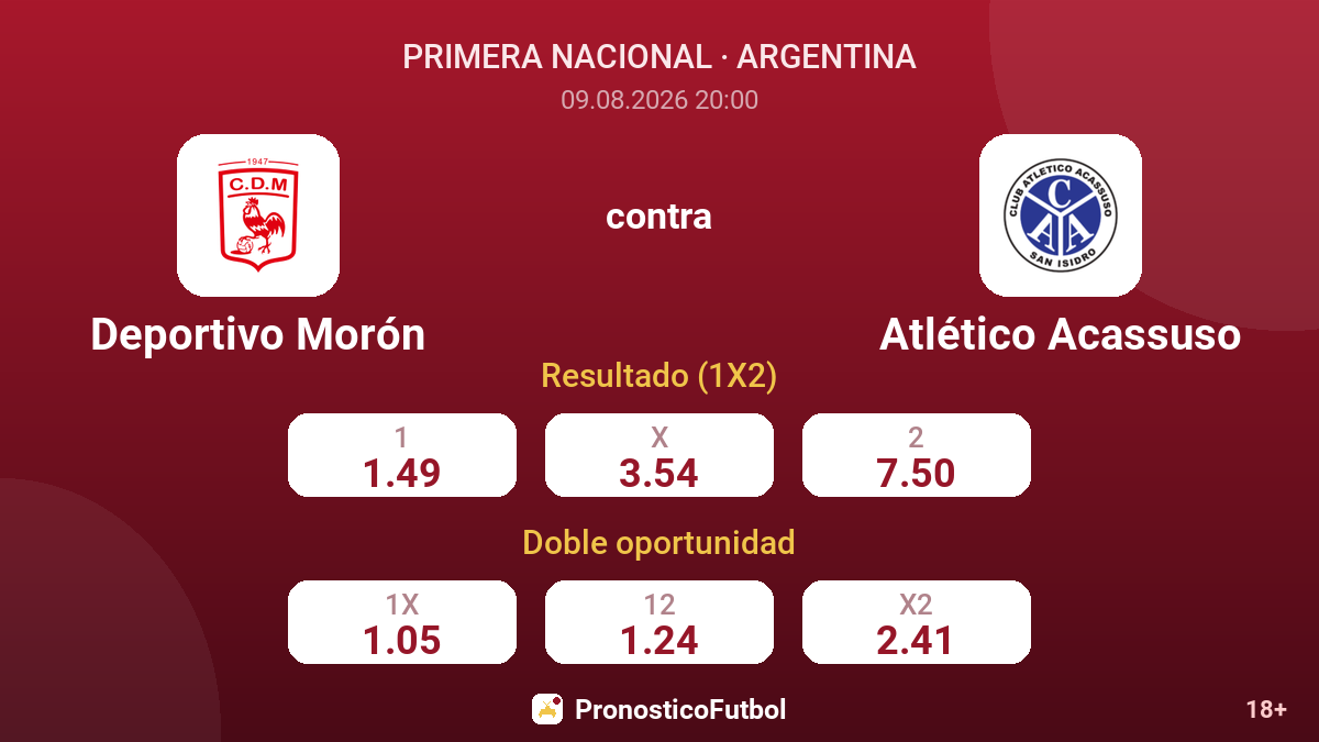 Deportivo Morón - Atlético Acassuso — cuotas