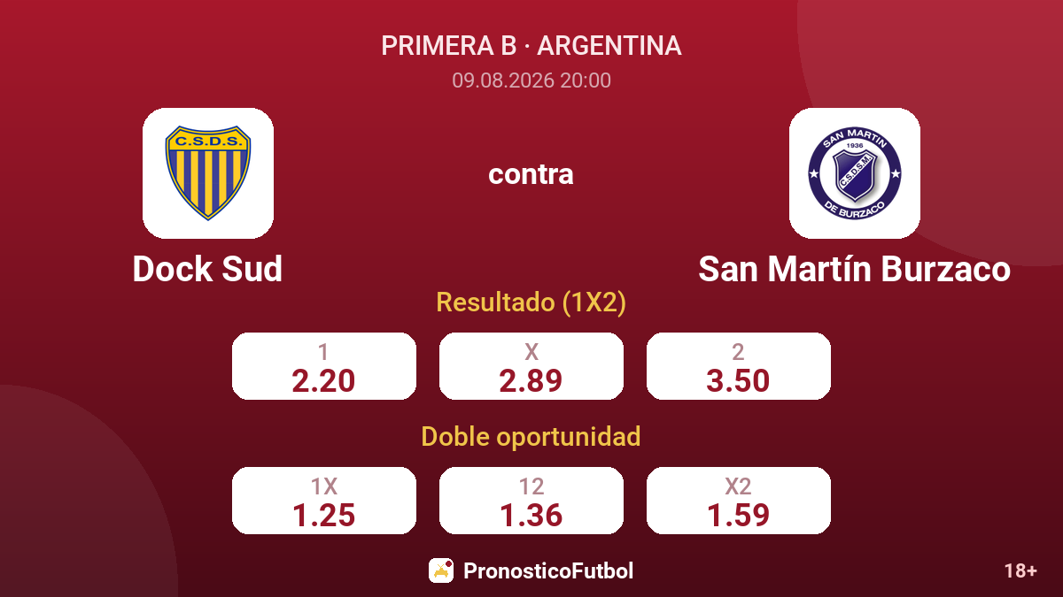 Dock Sud - San Martín Burzaco — cuotas