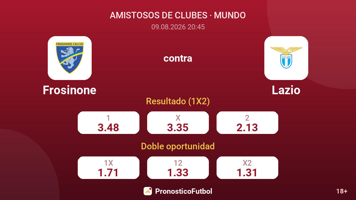 Frosinone - Lazio — cuotas