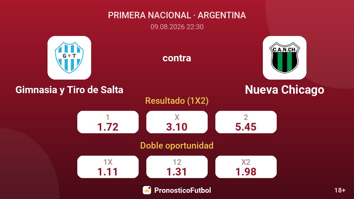 Gimnasia y Tiro de Salta - Nueva Chicago — cuotas