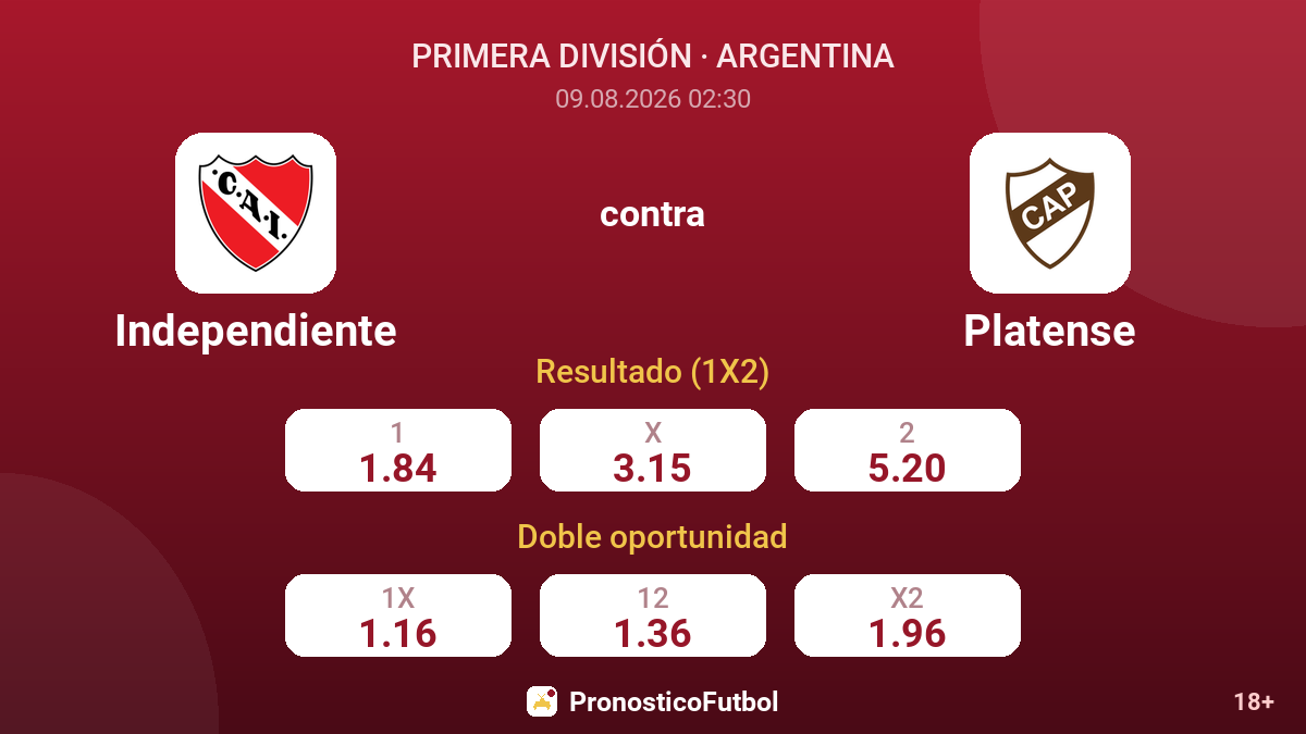 Independiente - Platense — cuotas
