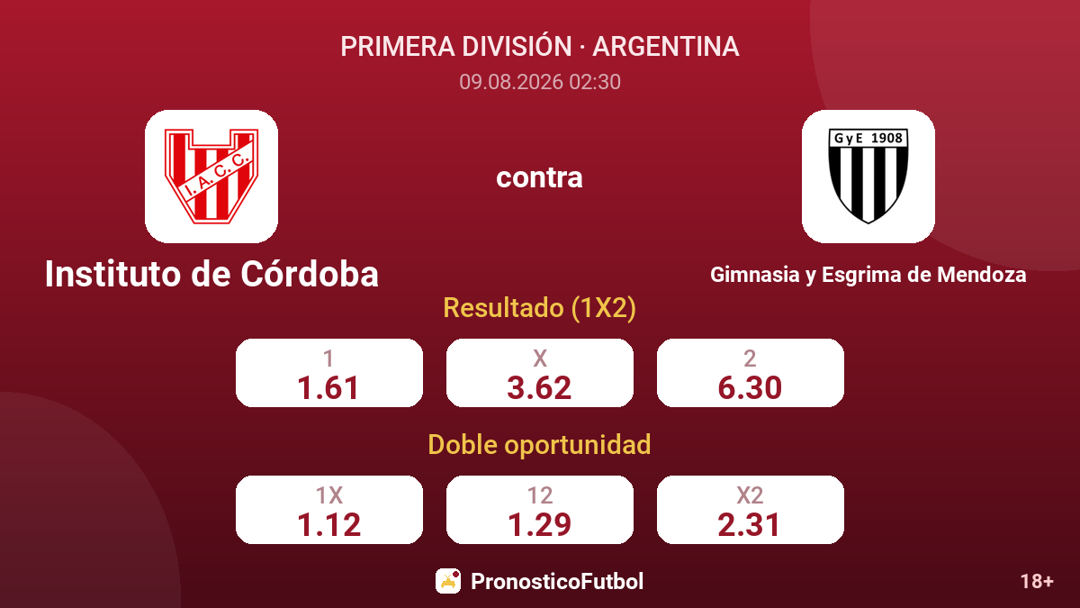 Instituto de Córdoba - Gimnasia y Esgrima de Mendoza — cuotas