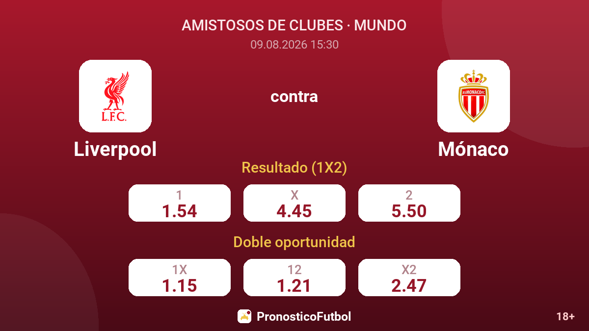 Liverpool - Mónaco — cuotas