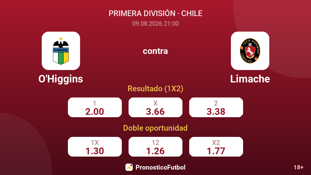 O'Higgins - Limache — cuotas