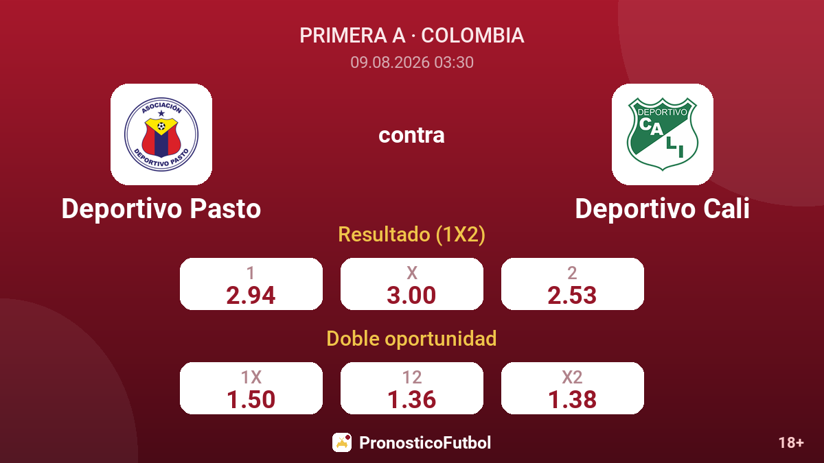 Deportivo Pasto - Deportivo Cali — cuotas