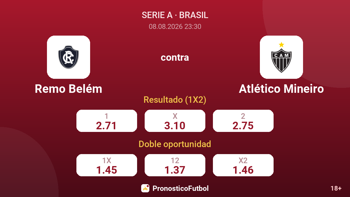 Remo Belém - Atlético Mineiro — cuotas