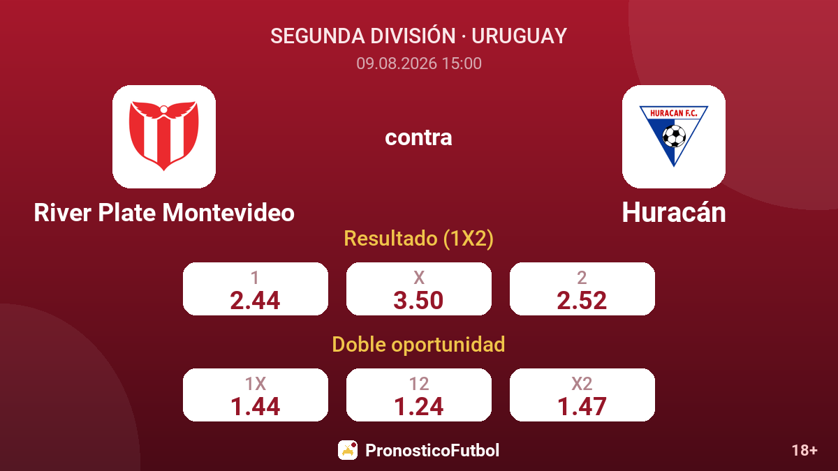 River Plate Montevideo - Huracán — cuotas