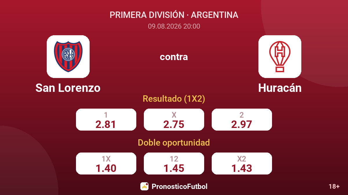 San Lorenzo - Huracán — cuotas