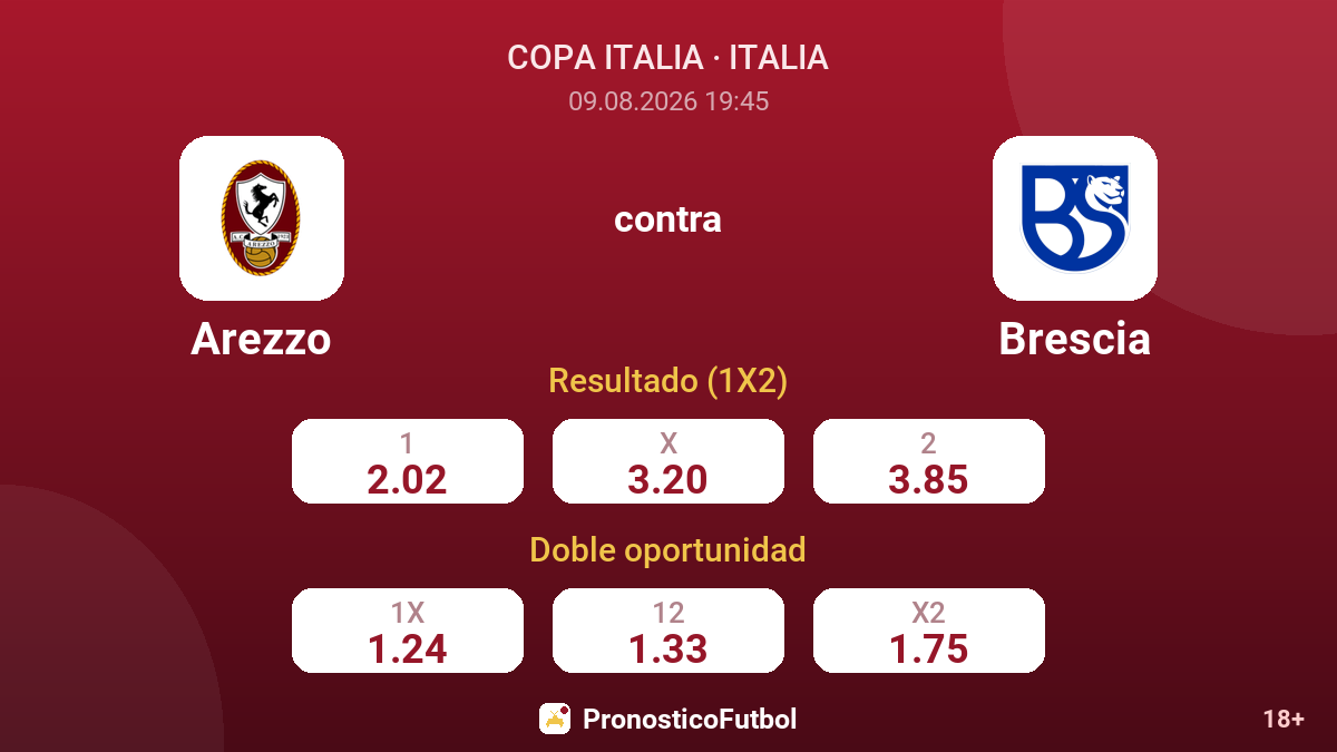 Arezzo - Brescia — cuotas