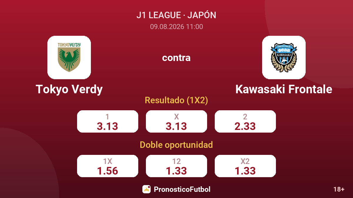 Tokyo Verdy - Kawasaki Frontale — cuotas
