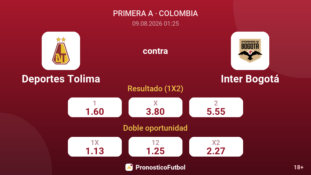 Deportes Tolima - Inter Bogotá — cuotas