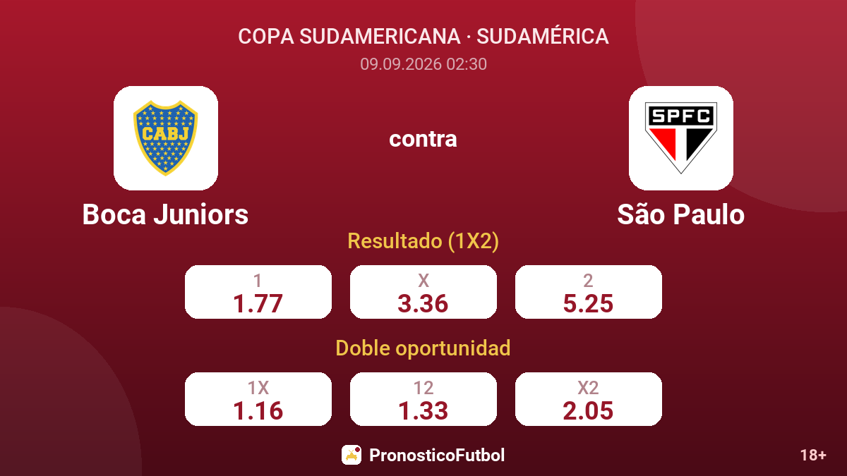 Boca Juniors - São Paulo — cuotas