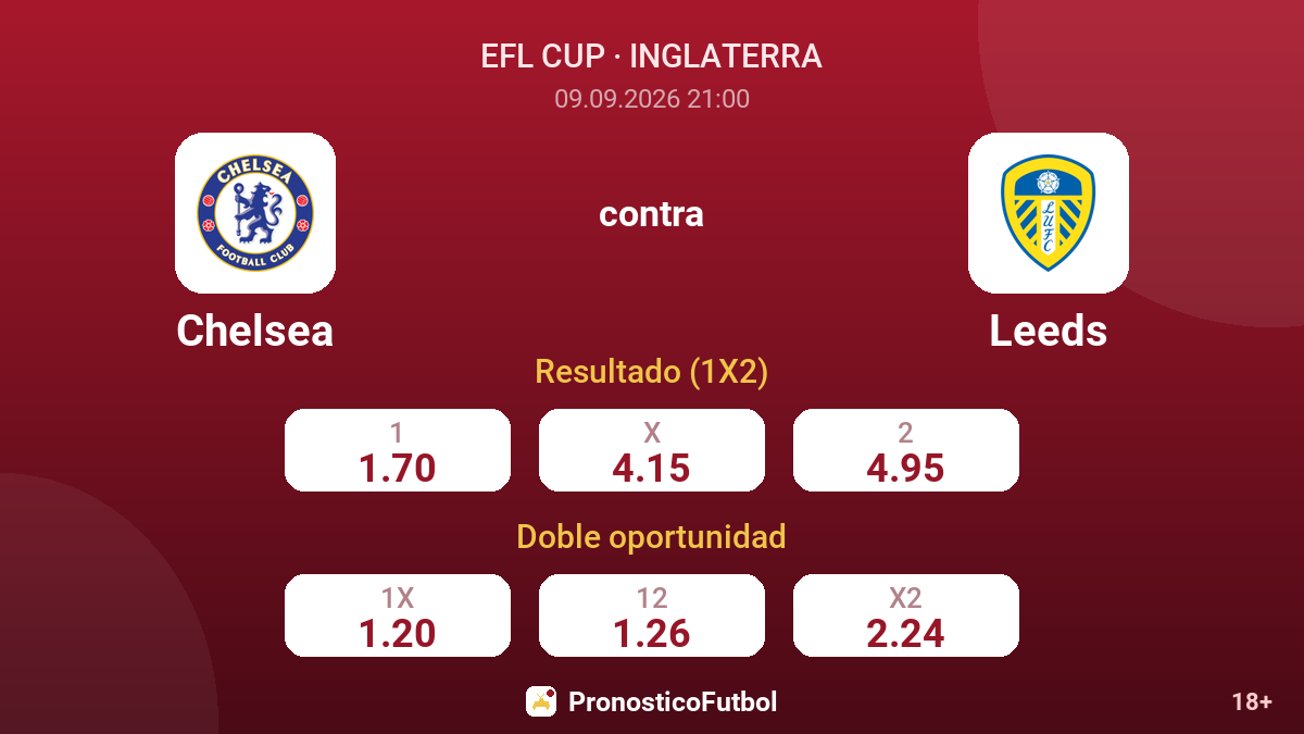 Chelsea - Leeds — cuotas