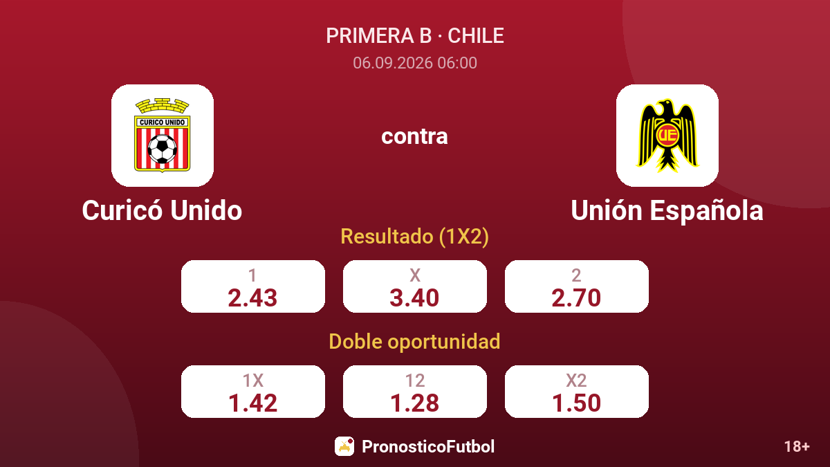 Curicó Unido - Unión Española — cuotas