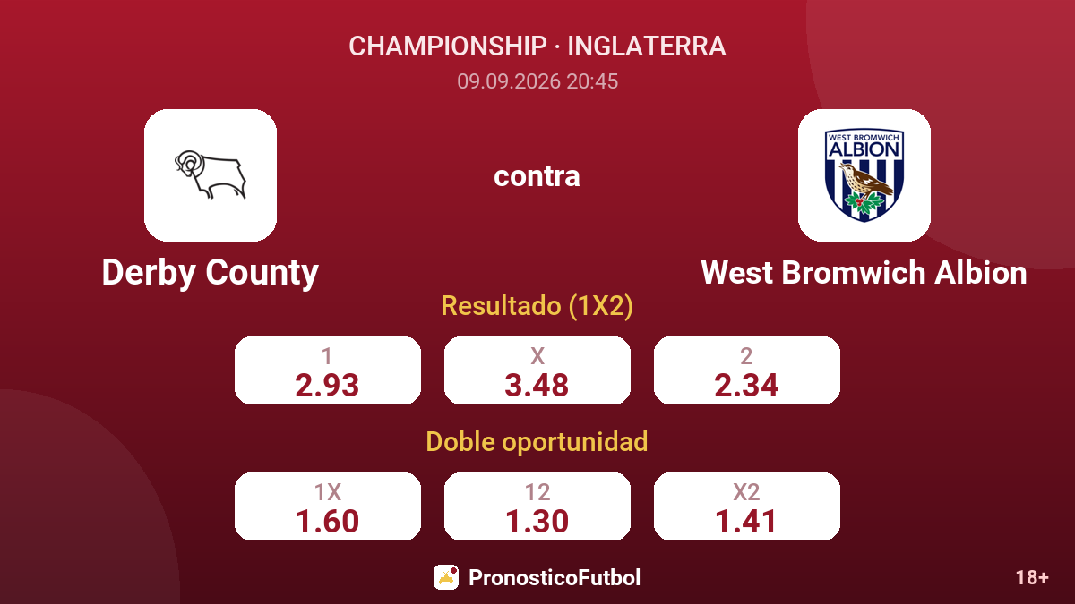 Derby County - West Bromwich Albion — cuotas