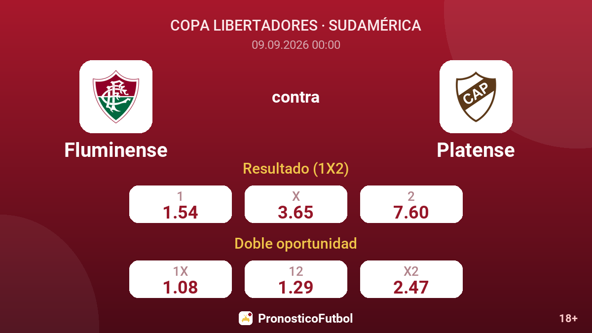 Fluminense - Platense — cuotas