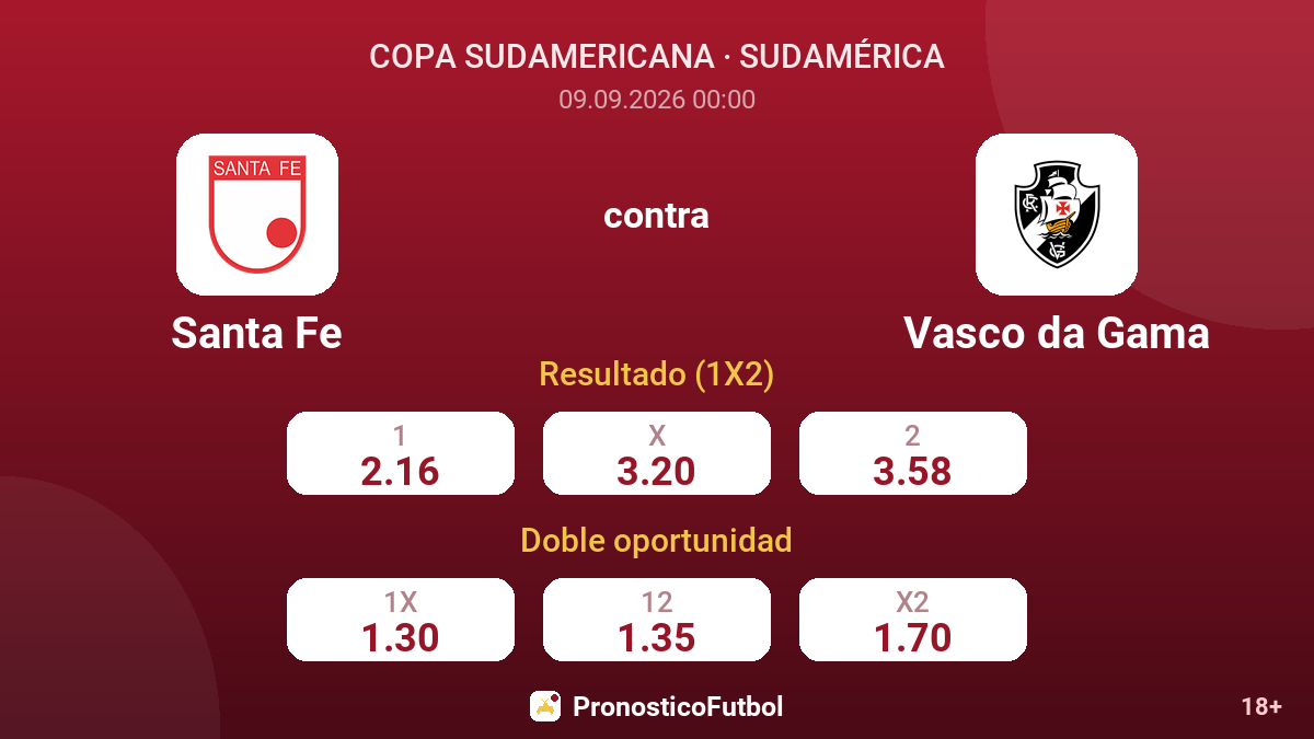 Santa Fe - Vasco da Gama — cuotas