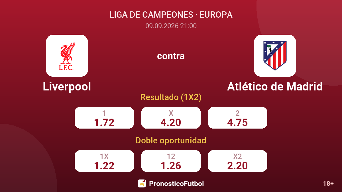 Liverpool - Atlético de Madrid — cuotas
