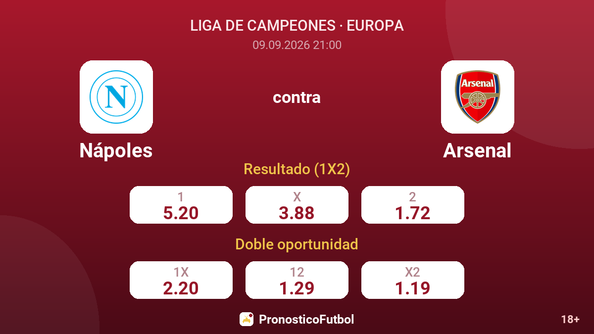 Nápoles - Arsenal — cuotas