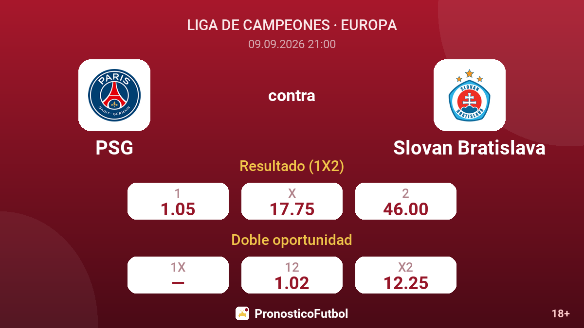 PSG - Slovan Bratislava — cuotas