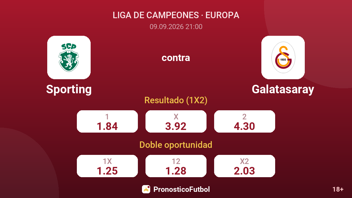 Sporting - Galatasaray — cuotas