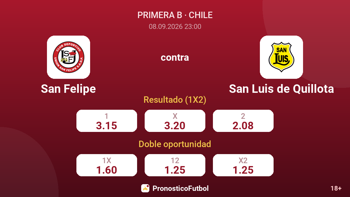 San Felipe - San Luis de Quillota — cuotas