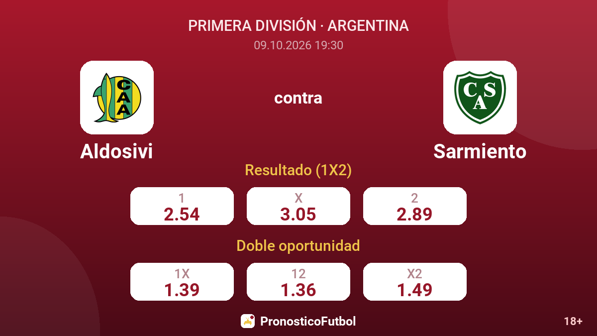 Aldosivi - Sarmiento — cuotas
