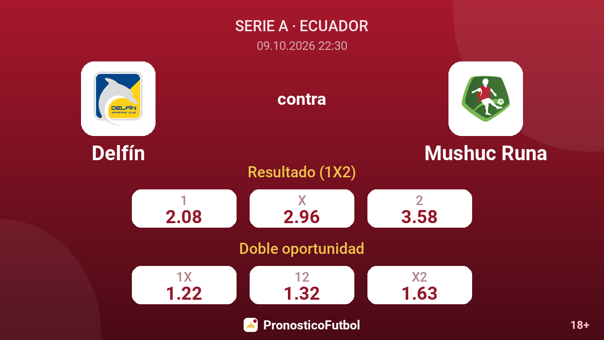 Delfín - Mushuc Runa — cuotas