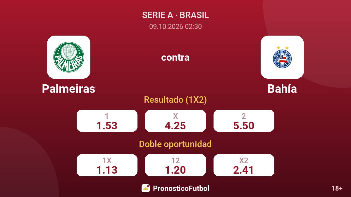 Palmeiras - Bahía — cuotas