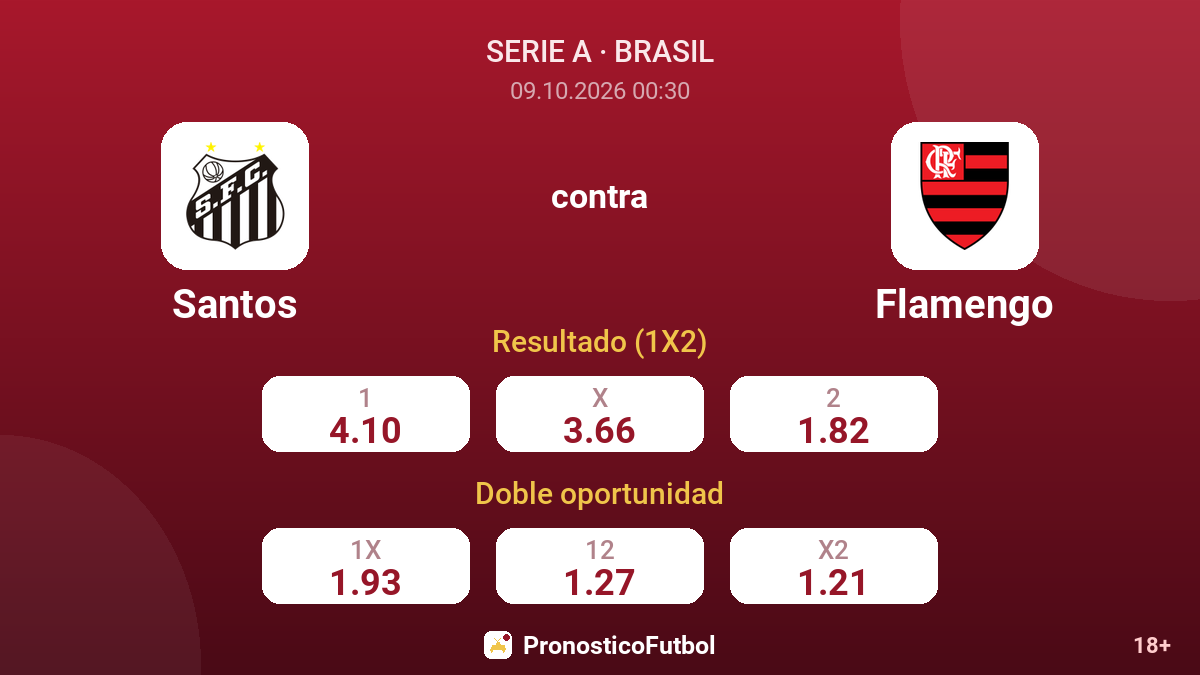 Santos - Flamengo — cuotas