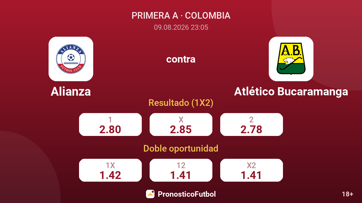 Alianza - Atlético Bucaramanga — cuotas