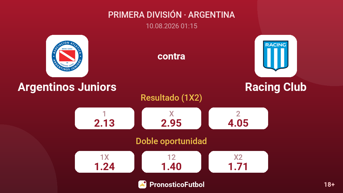 Argentinos Juniors - Racing Club — cuotas