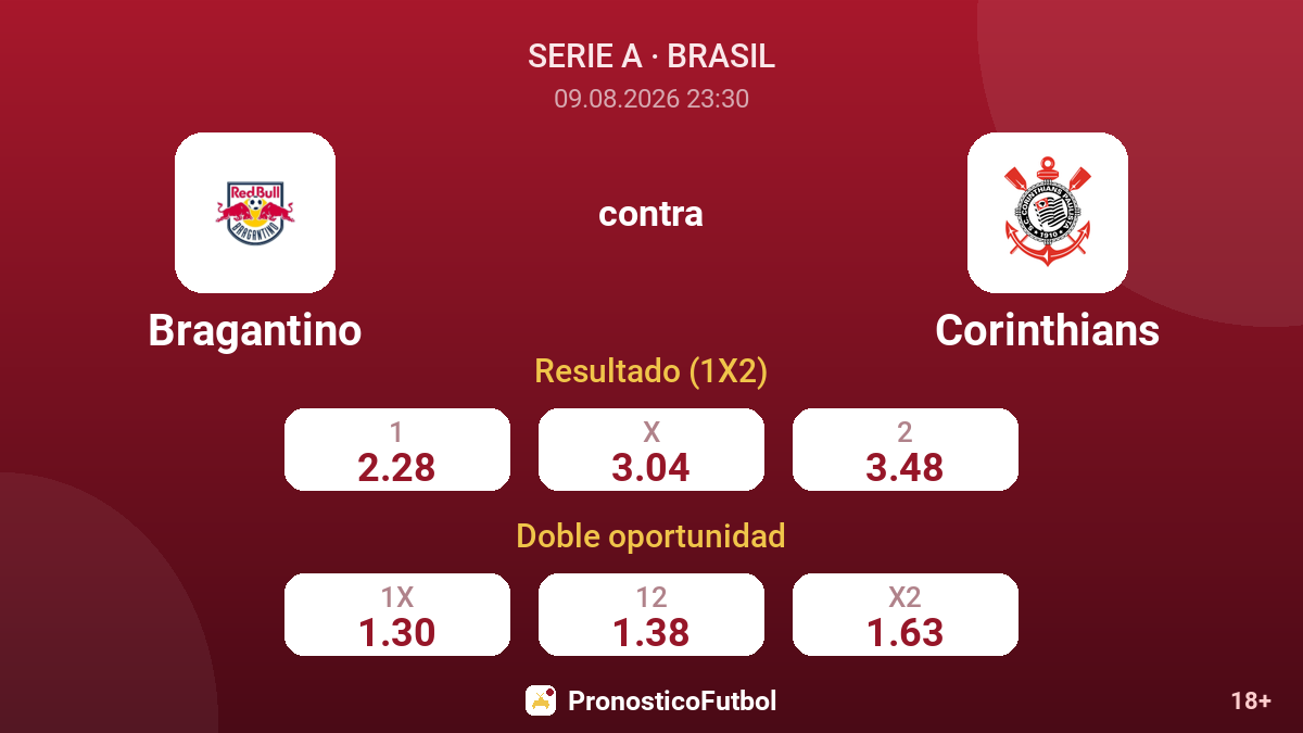 Bragantino - Corinthians — cuotas