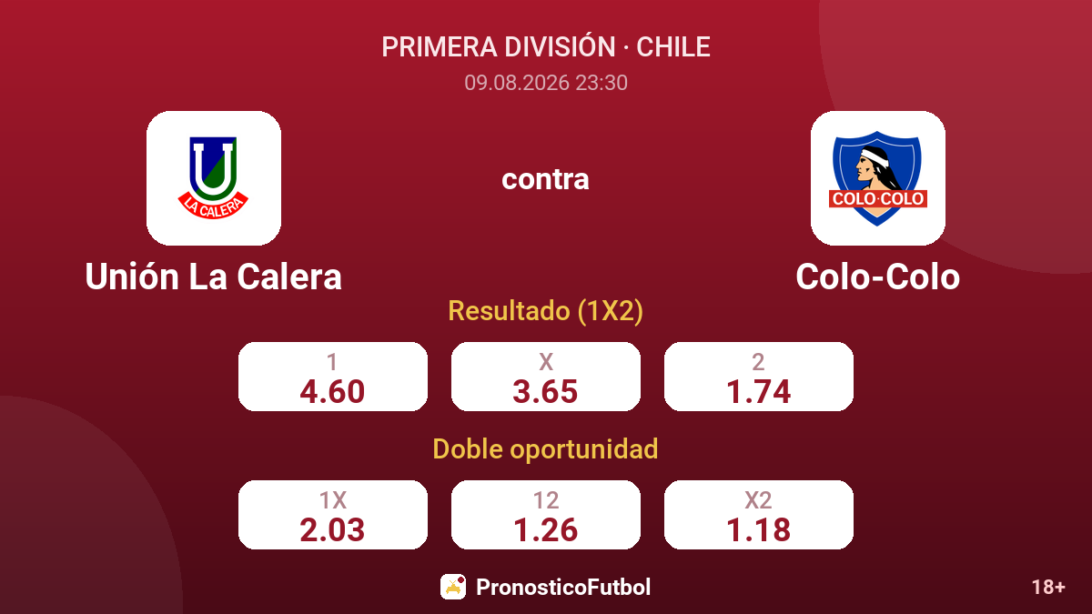 Unión La Calera - Colo-Colo — cuotas