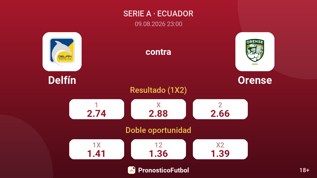 Delfín - Orense — cuotas