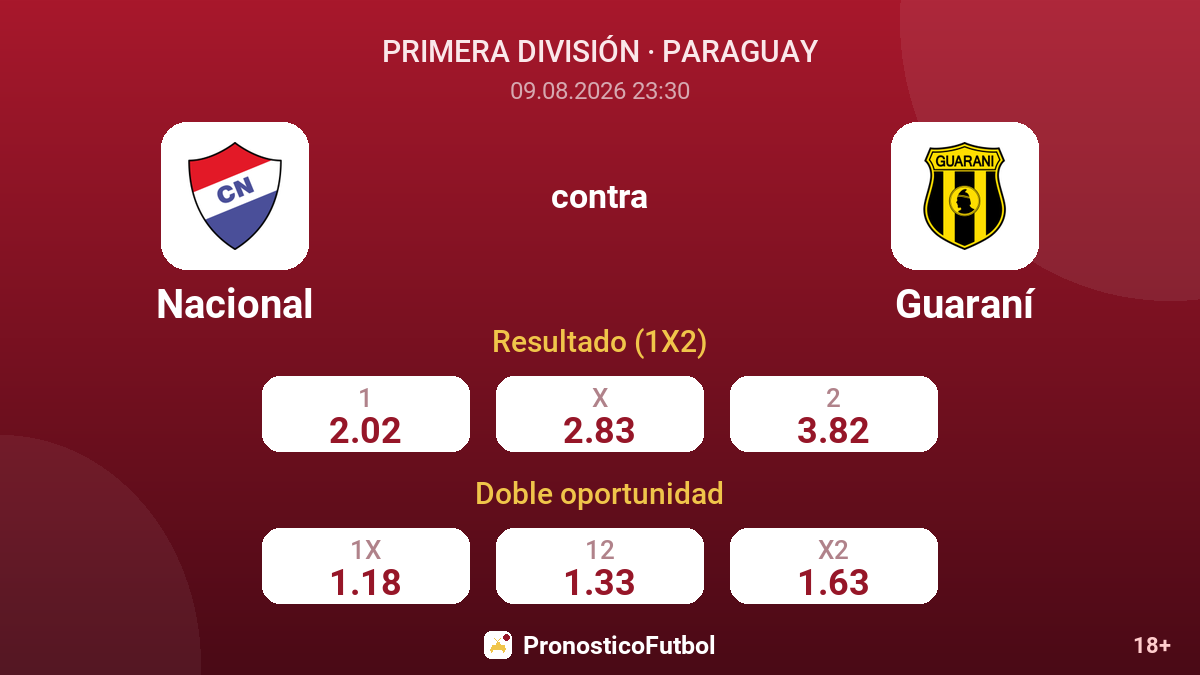Nacional - Guaraní — cuotas