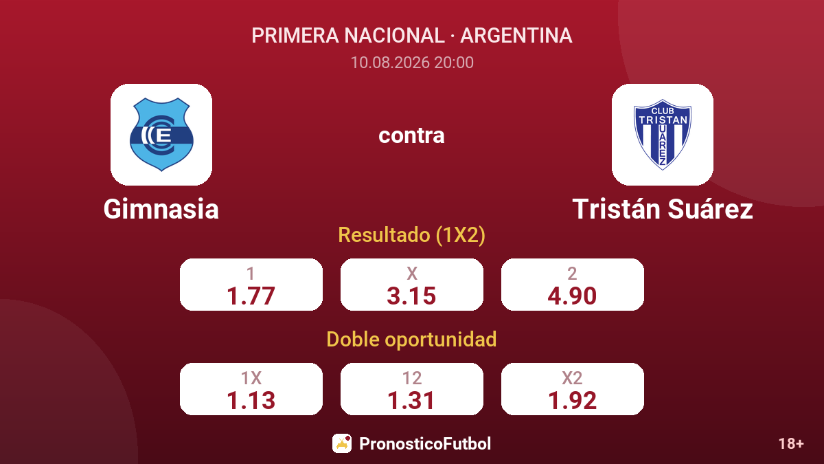 Gimnasia - Tristán Suárez — cuotas