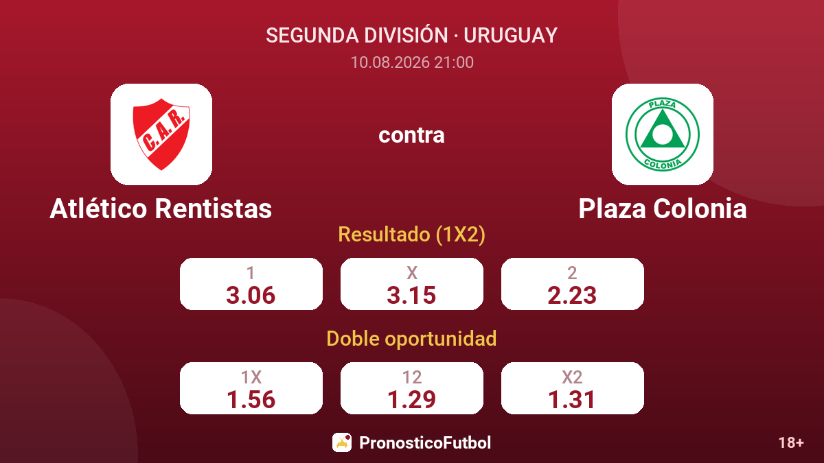 Atlético Rentistas - Plaza Colonia — cuotas