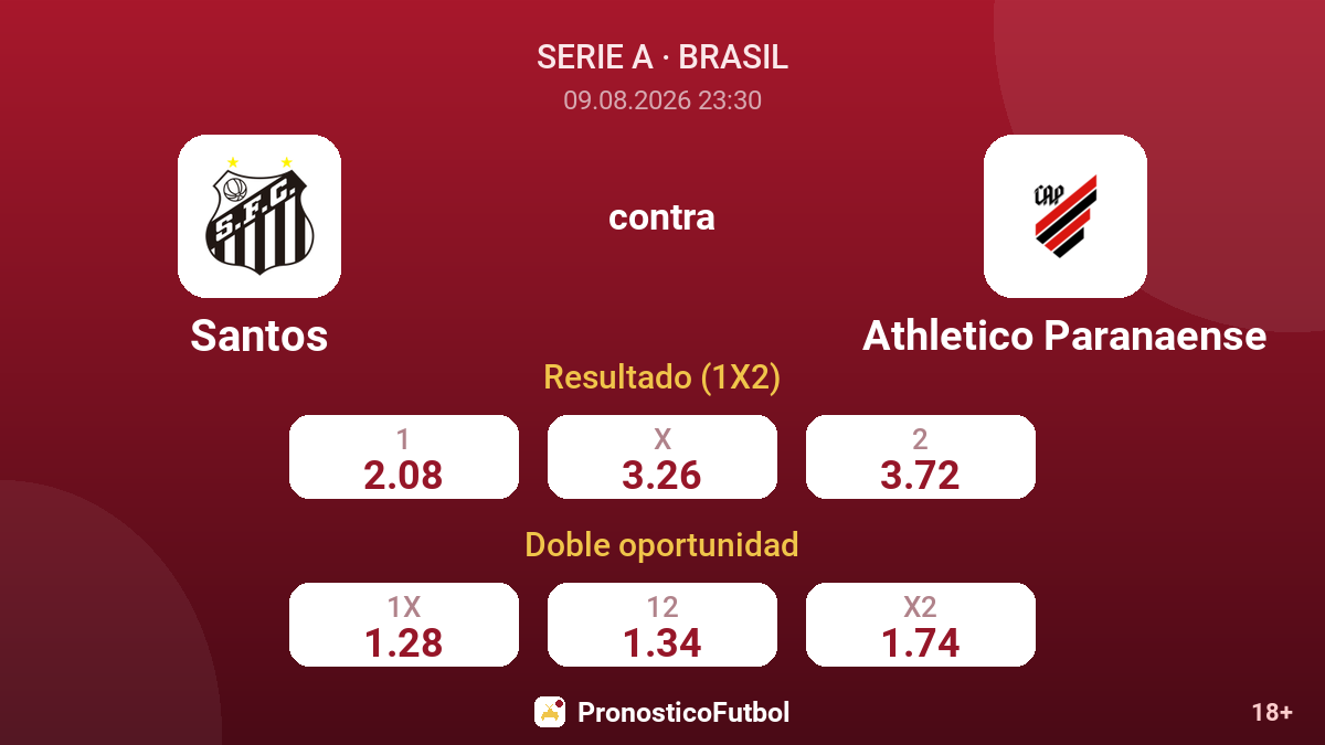 Santos - Athletico Paranaense — cuotas
