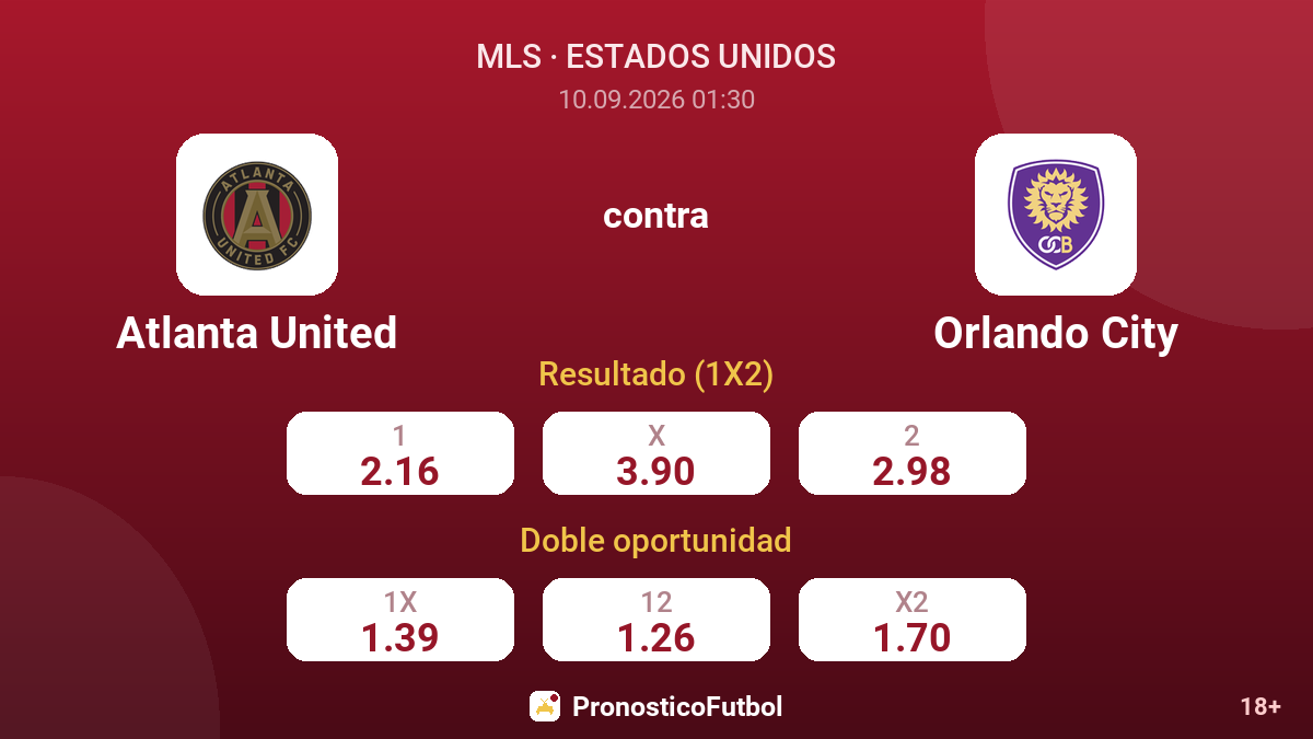 Atlanta United - Orlando City — cuotas