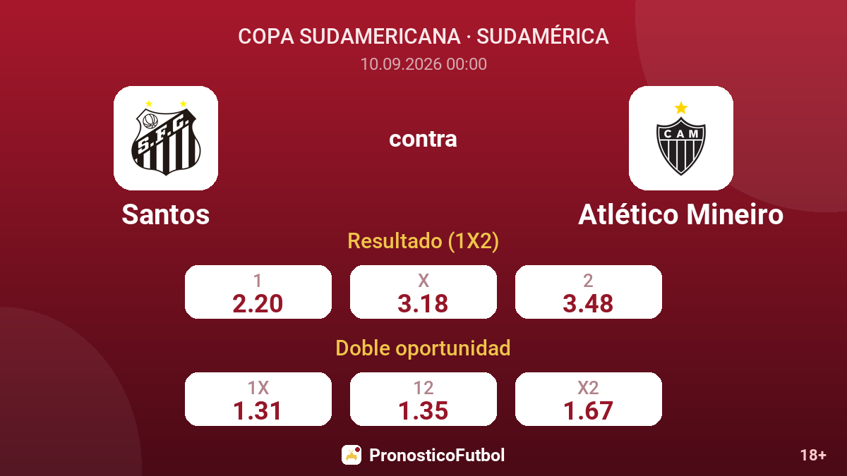 Santos - Atlético Mineiro — cuotas