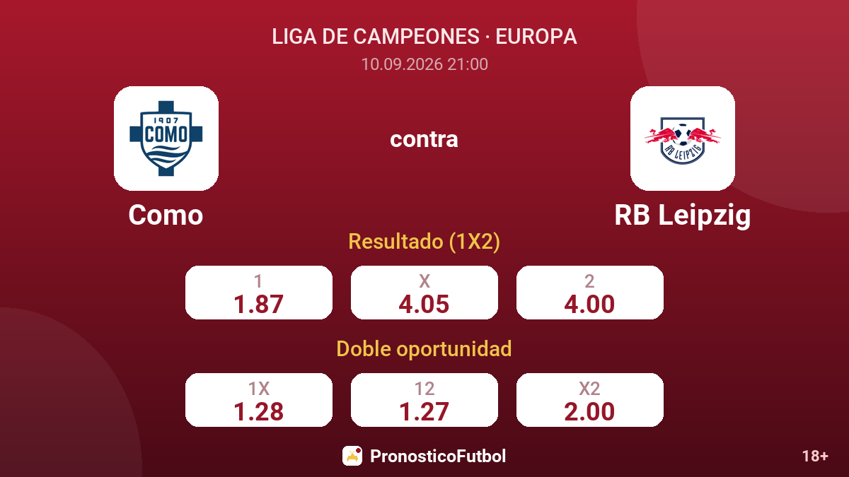Como - RB Leipzig — cuotas