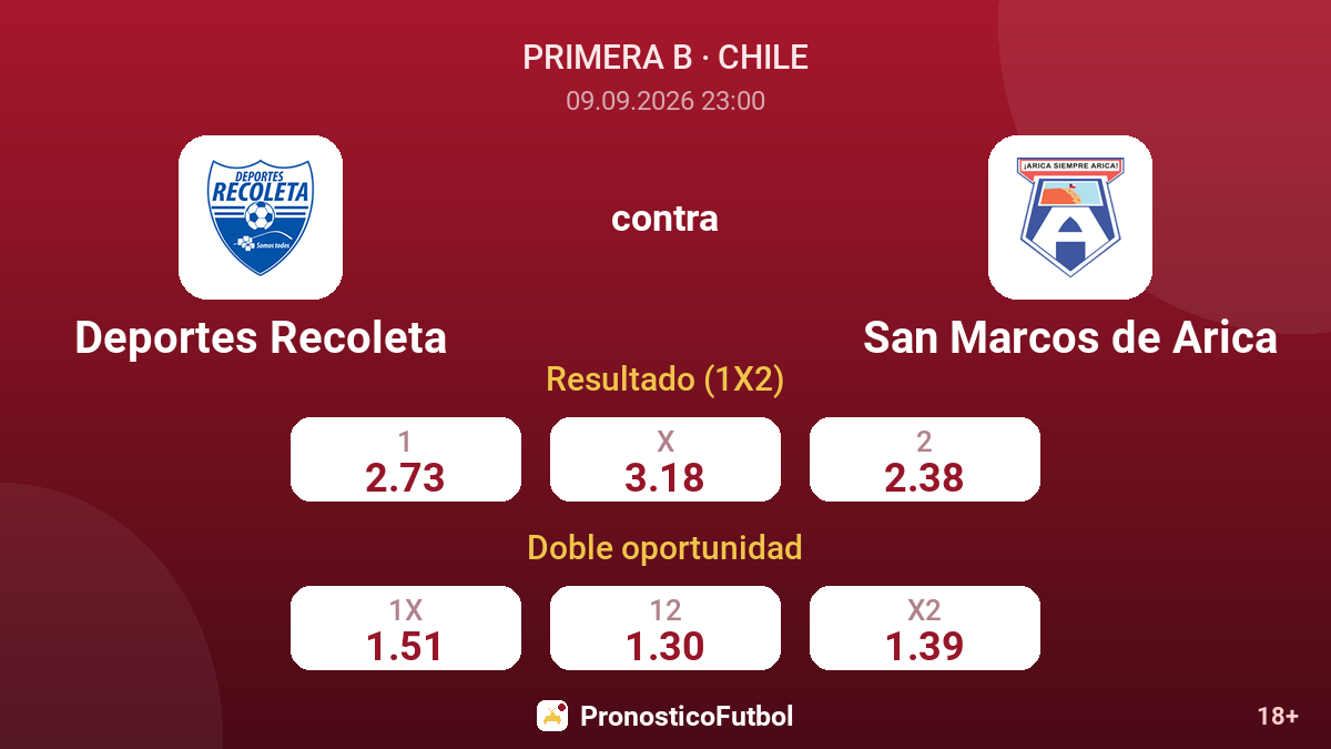 Deportes Recoleta - San Marcos de Arica — cuotas
