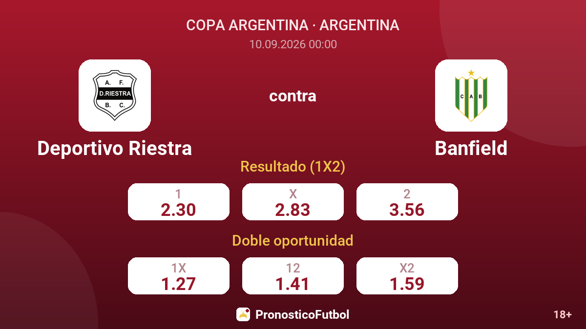 Deportivo Riestra - Banfield — cuotas