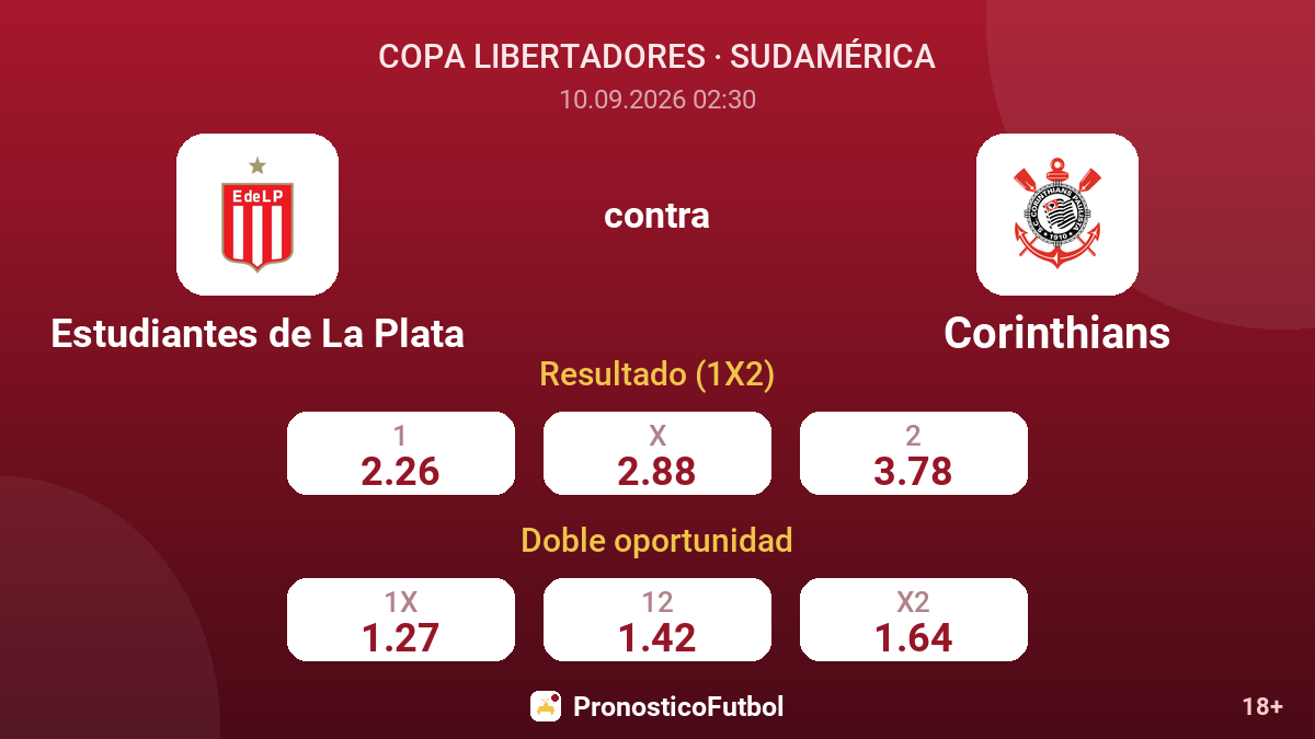 Estudiantes de La Plata - Corinthians — cuotas